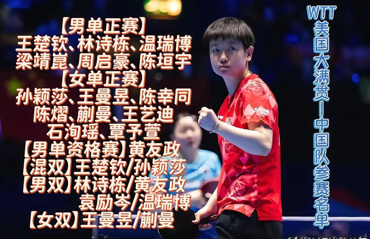 WTT美国大满贯赛6月26日开赛，中国队参赛名单出炉。男单有王楚钦、林诗栋、温瑞