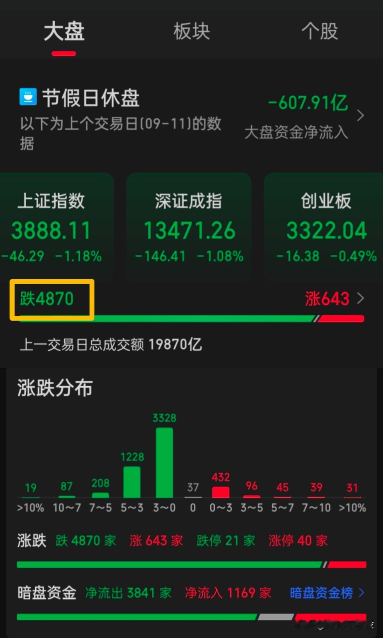 建议是否能成立“国家金融廉政委员会”，由国安部、中纪委，公安部、最高检察院，最高