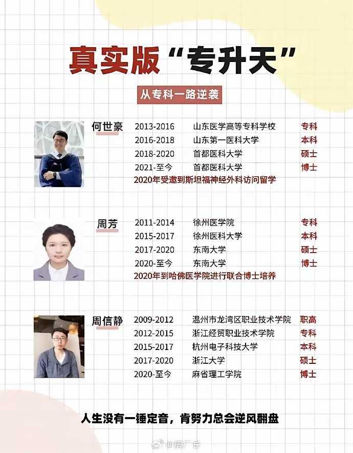 太强了，专升天代表人物