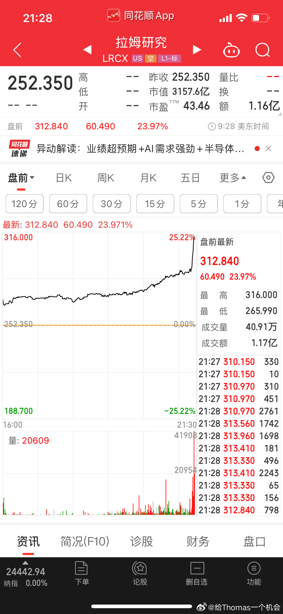 半导体设备明天应该还行，今晚竞价最强