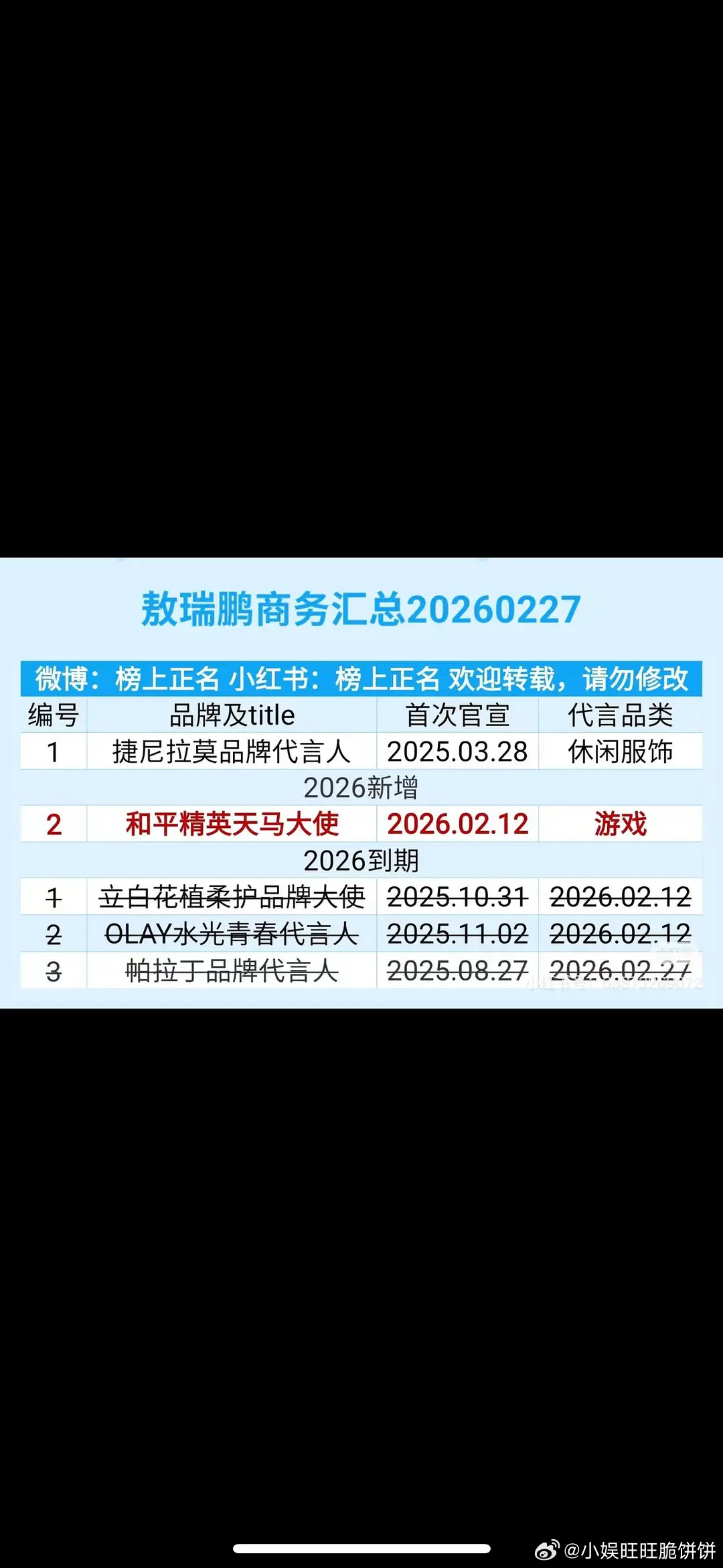 敖瑞鹏的商务资源让我非常迷惑感觉他没有实际意义上的爆剧