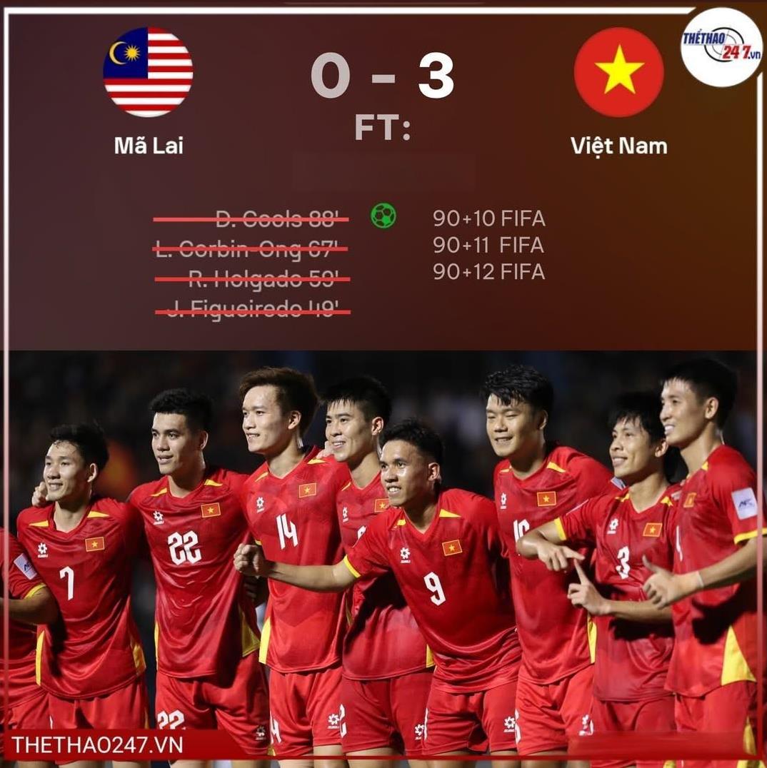 根据越南媒体《THETHAO247》报道，越南足球界上下正在等待FIFA对马来西