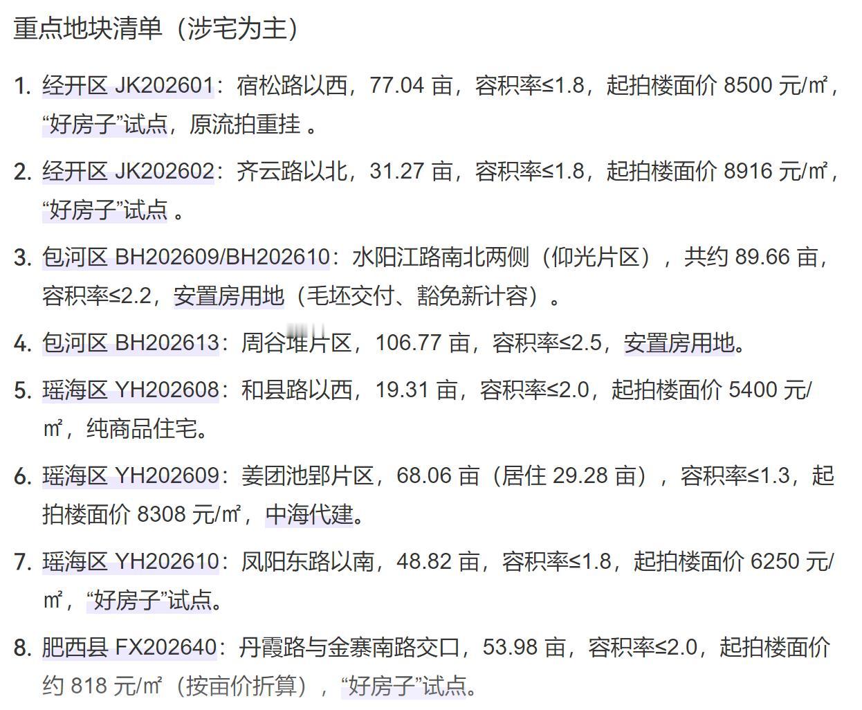 合肥八月份要卖的地，值得关注的是经开区的两块地。现在不知不觉间，合肥的新建住宅