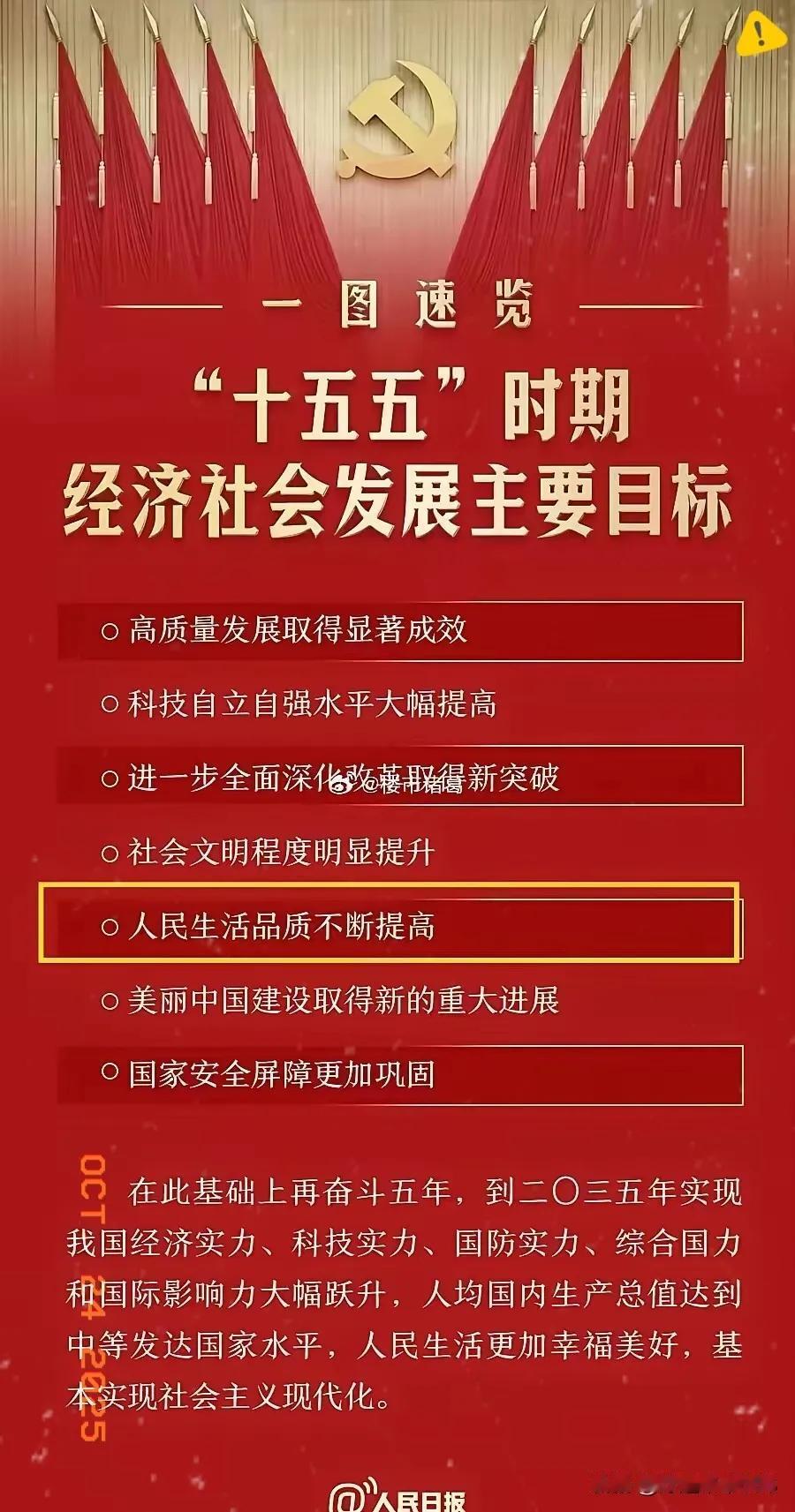 大会提房地产，算是说到普通人的心巴上了！别再纠结房价涨不涨，下一个五年，买房的逻