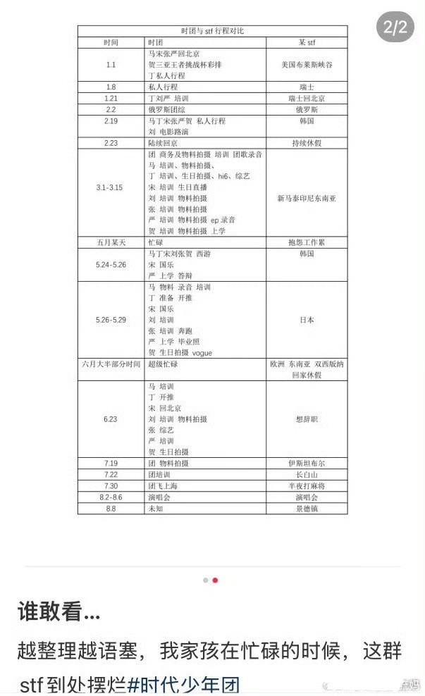 时代峰峻爆料还是没看懂楼粉为啥不让工作人员出去旅游出去玩，难道必须每天工作吗？