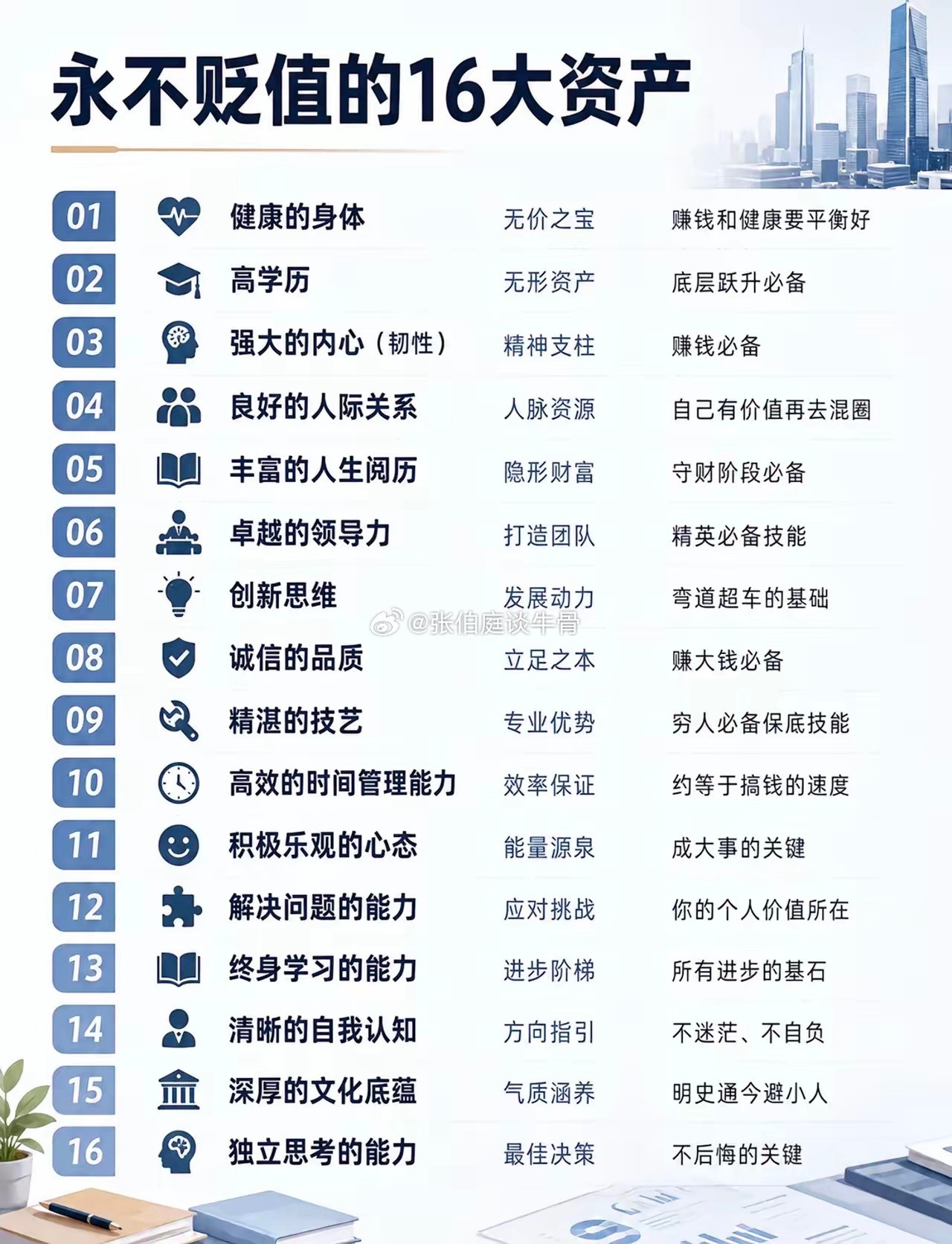 16种能让你不败的宝贵财富。