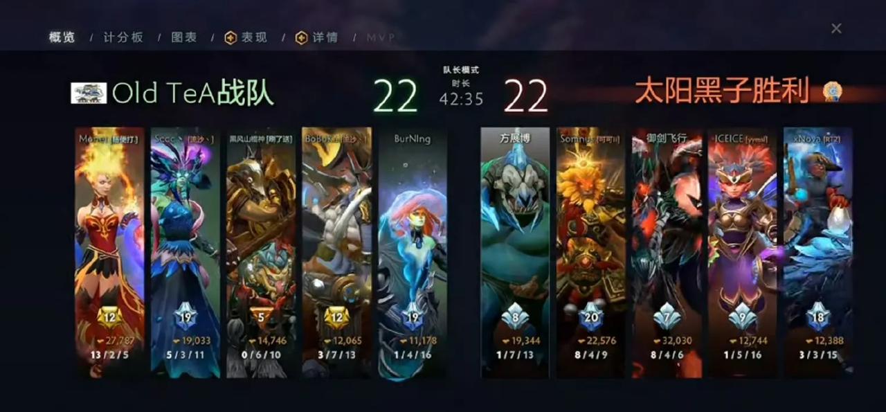 DOTA2:老头杯淘汰赛第一轮，太阳黑子进入线下赛太阳黑子2:1老茶
