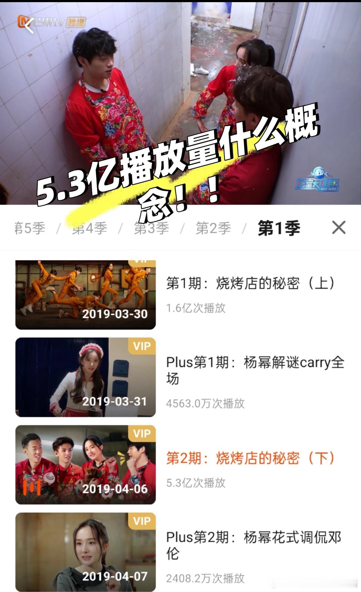 我去！！！《密室大逃脱》第一季第二期的播放量竟然破5.3亿😯😯[震惊