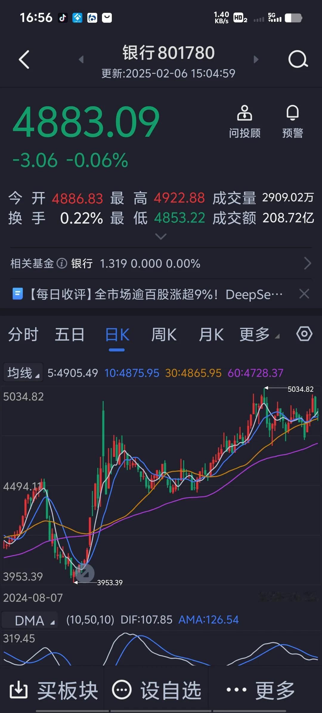 从以公布业绩快报的十几家银行来看，总体表现良好，也让投资银行股的投资者吃下定心丸