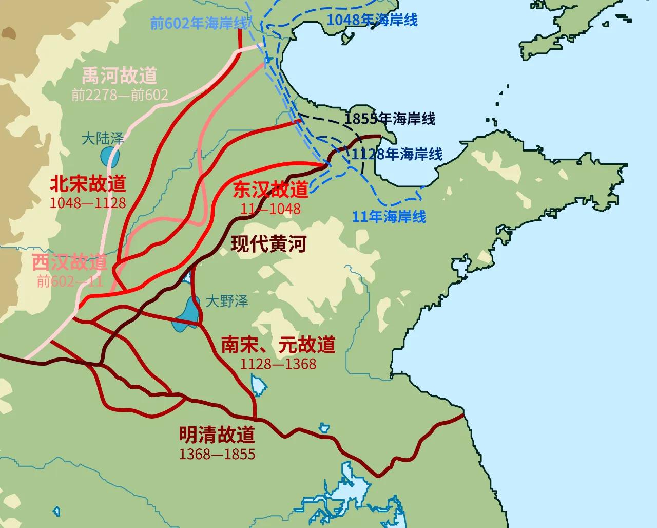 黄河第六次大徙,黄河决铜瓦厢,分三支穿张秋运河,经小盐河流入大清河,自河南经东明