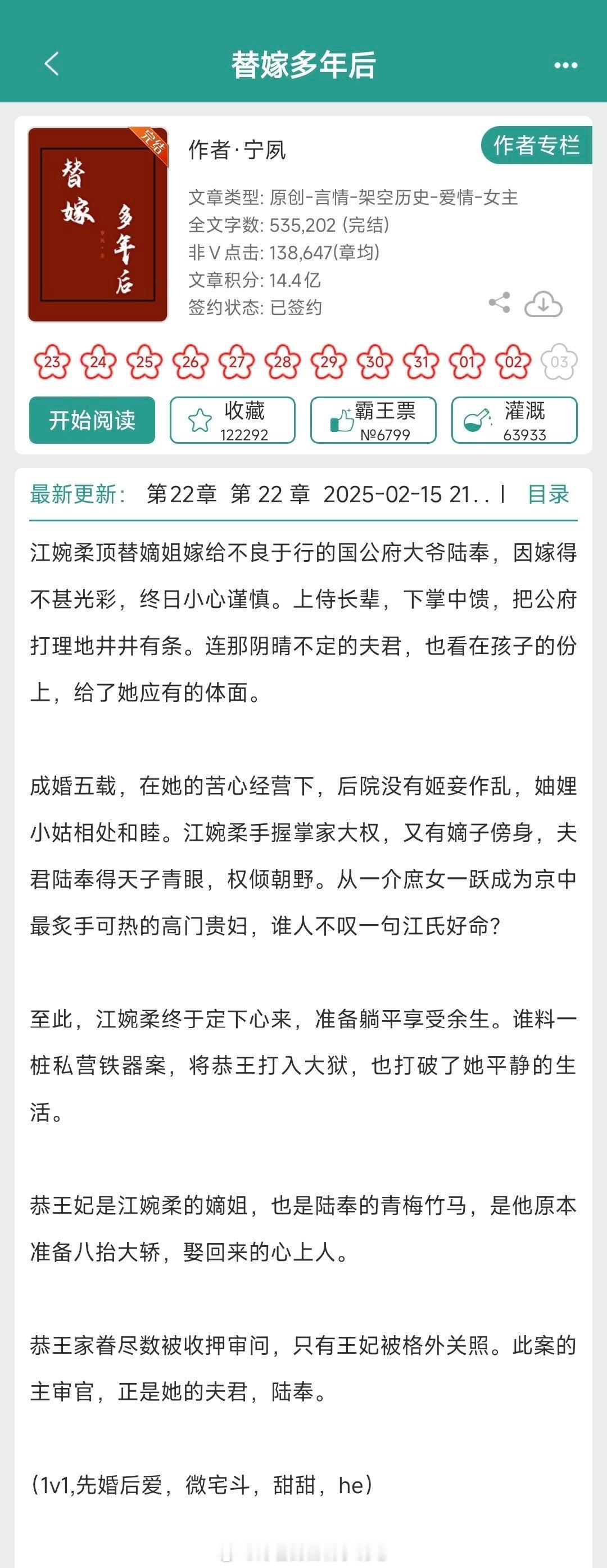 这小说嘎嘎好看【单推】：《替嫁多年后》作者：宁夙这是一篇先婚后爱古言，替