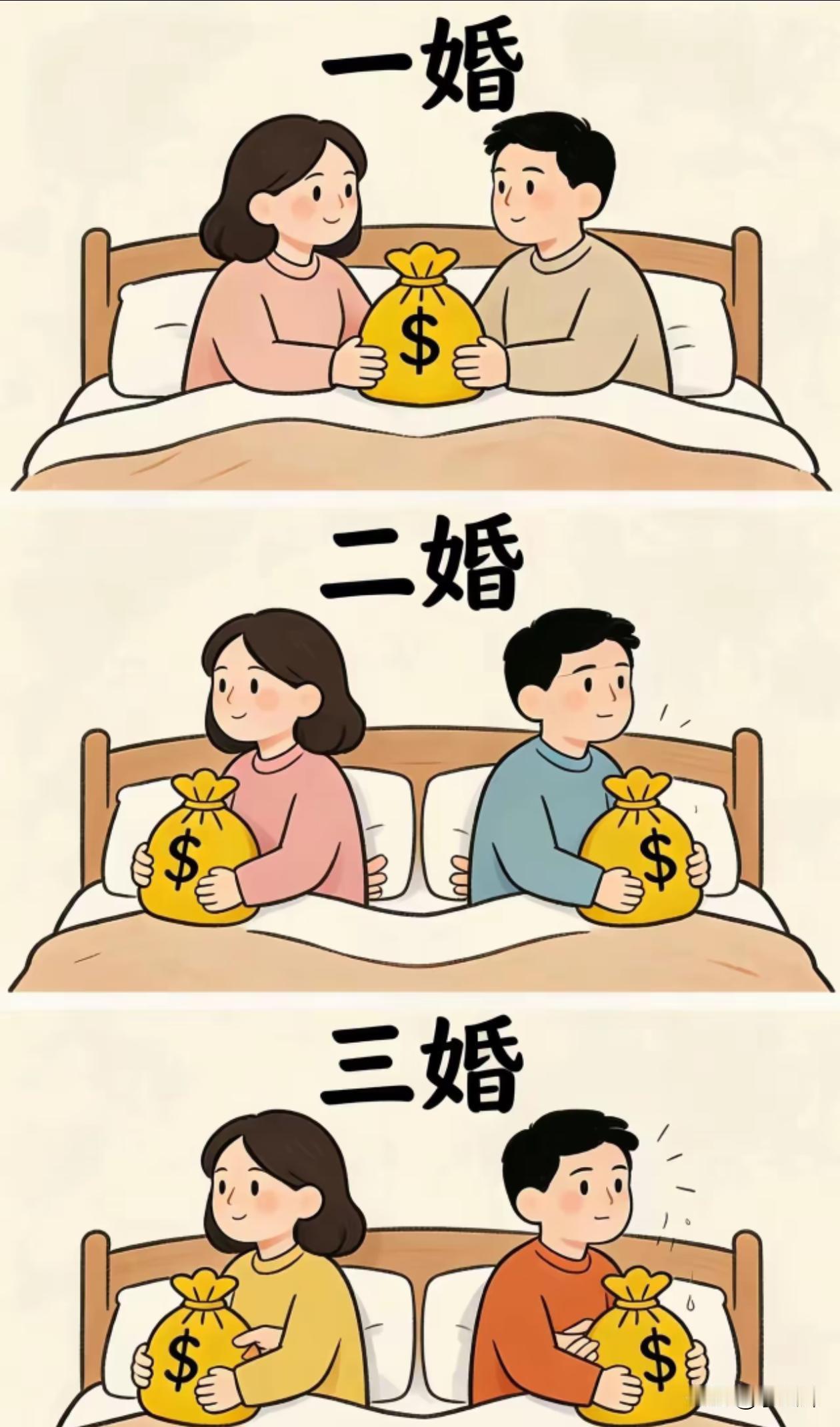 二婚和三婚有区别吗