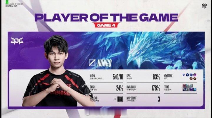 HongQ三把MVP！这中单真可以啊，至少达到左手，奶油，香克斯级别，JDG这个
