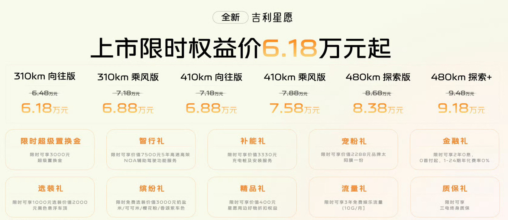 今天全新吉利星愿上市，算是中期改款，作为目前国内乘用车“销冠”的车系，值得聊