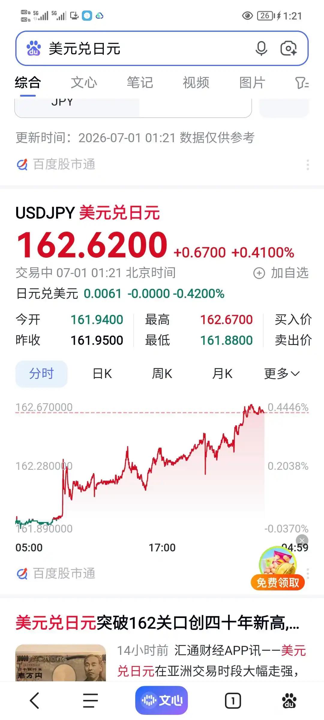现在本子连夜收回言论并道歉还来得及吗？这日元汇率彻底刹不住了。昨天又制裁了2