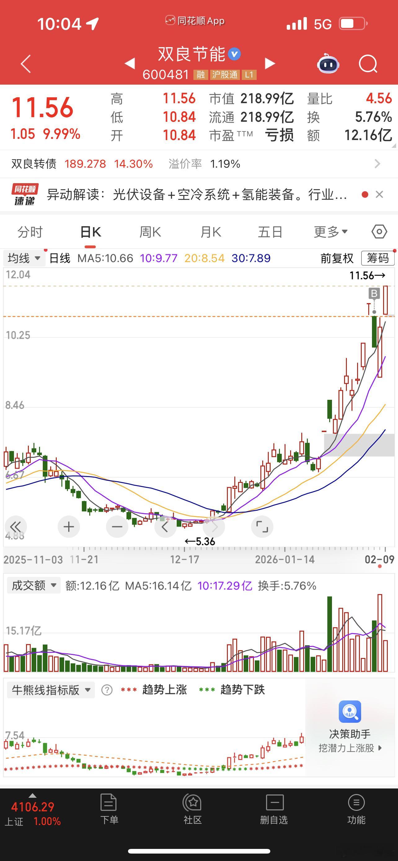双良节能继续持有