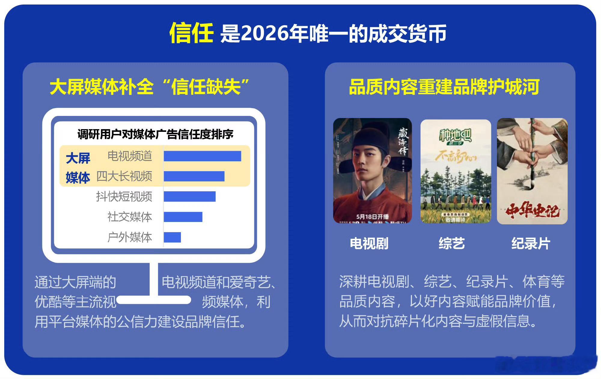 肖战藏海传优酷电视剧品质内容代表肖战藏海传是优酷电视剧品质内容代表一席之位见证不