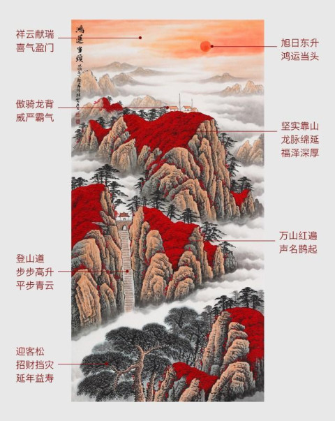 三门有旺意是什么意思