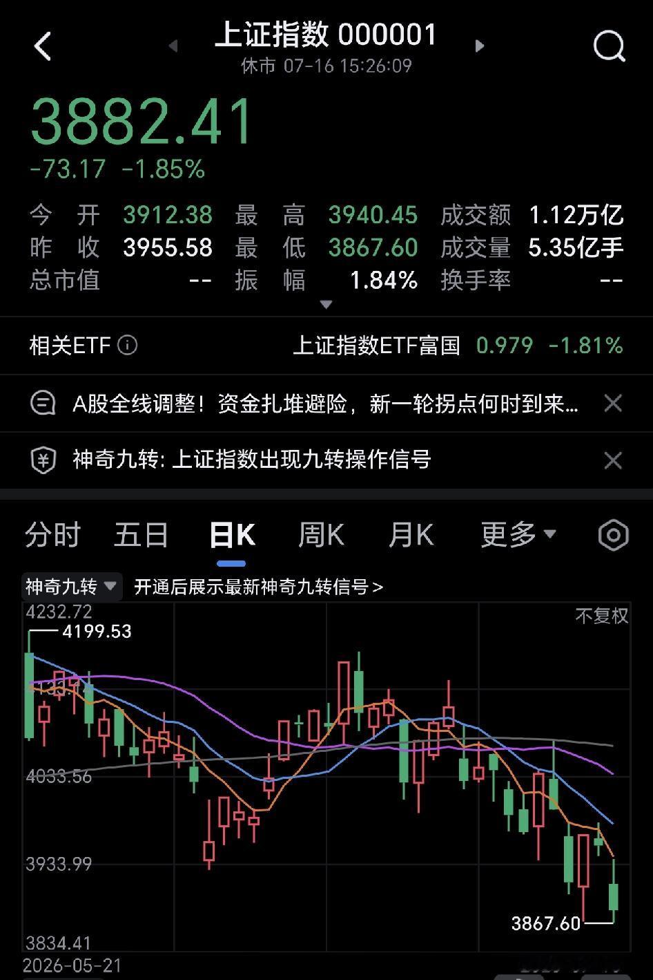 一个长鑫把大A搞崩溃了，科技股一片哀嚎，竟然还创出了新低。很多股民觉得科技股没