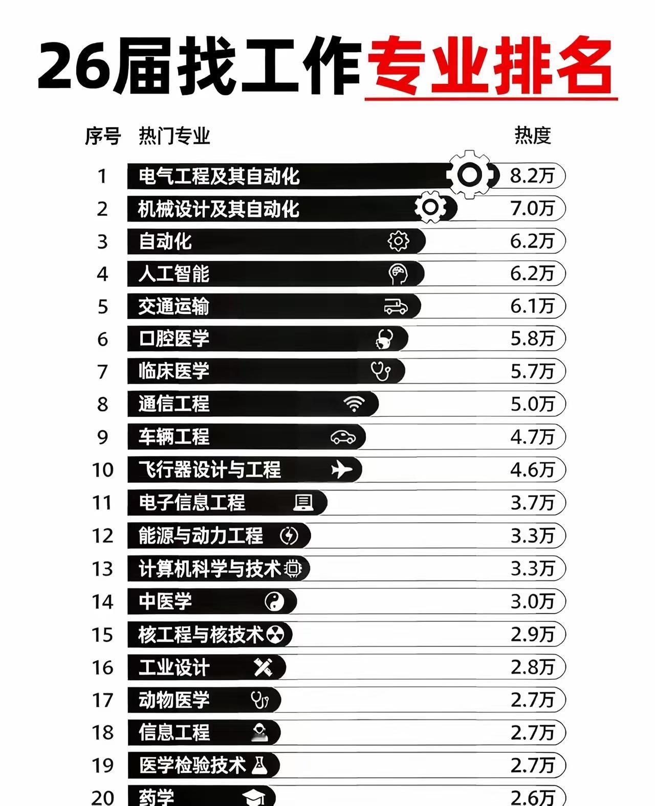 去年18天挣1万暑假工18天挣一万暑假打工就挣够了自己的大学学费看网上报道