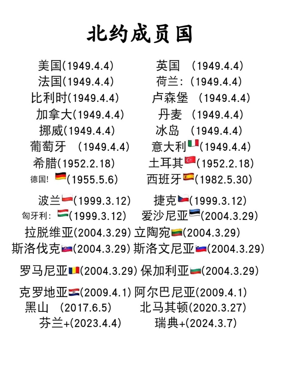 北约成员国名单大全。