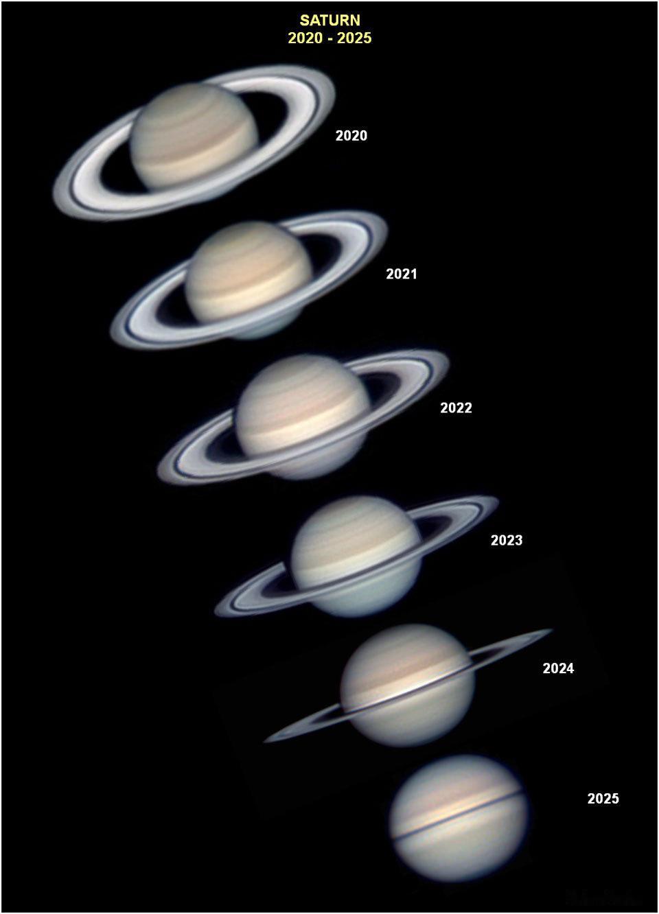 1610年，伽利略成为第一个观测到土星环的人，但他并不知道它们是什么，于是称之为