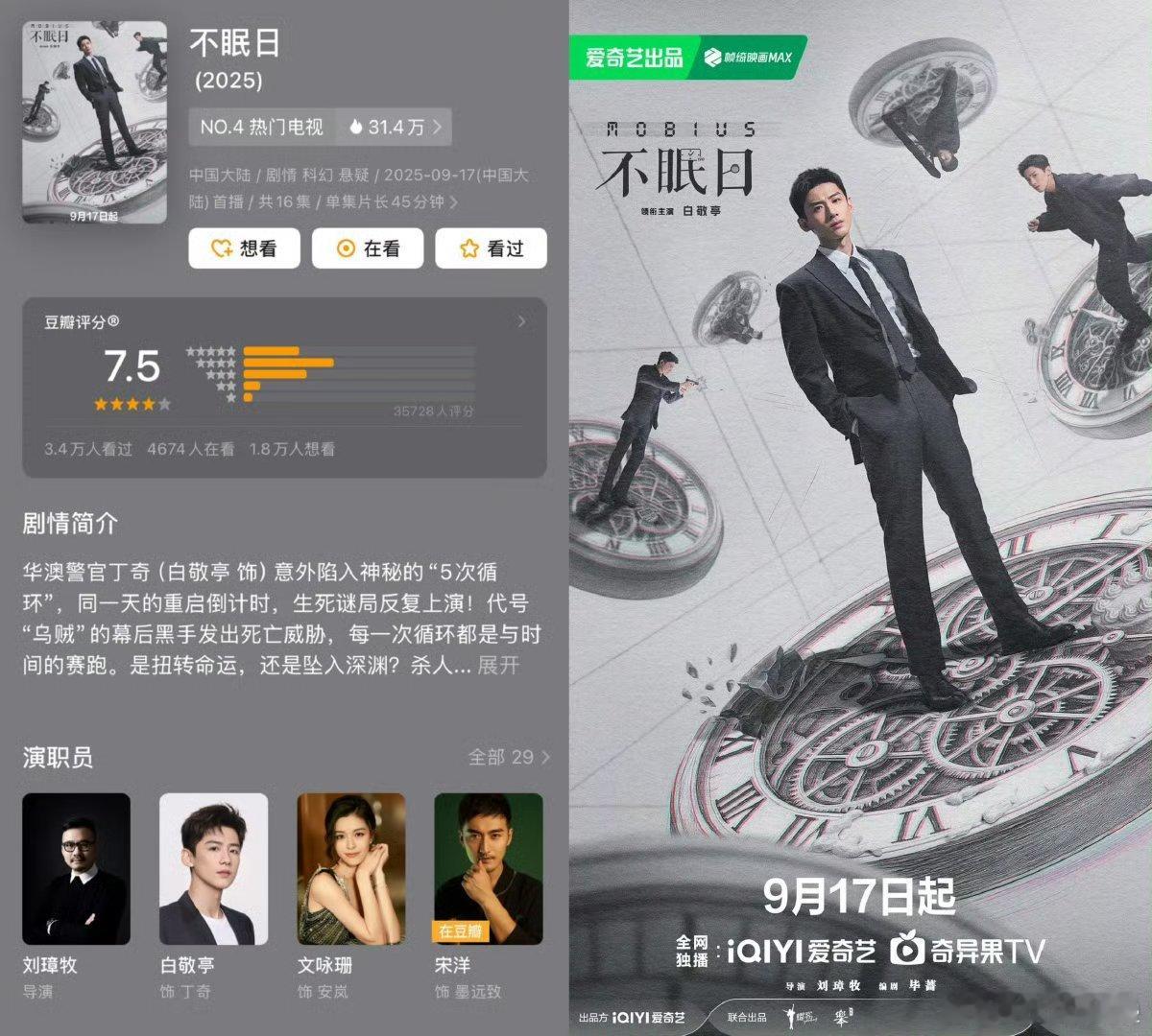 8分都没有也别想装“扑街口碑剧”“被埋没细糠”了[抠鼻]扑剧的豆瓣分不要太好上，