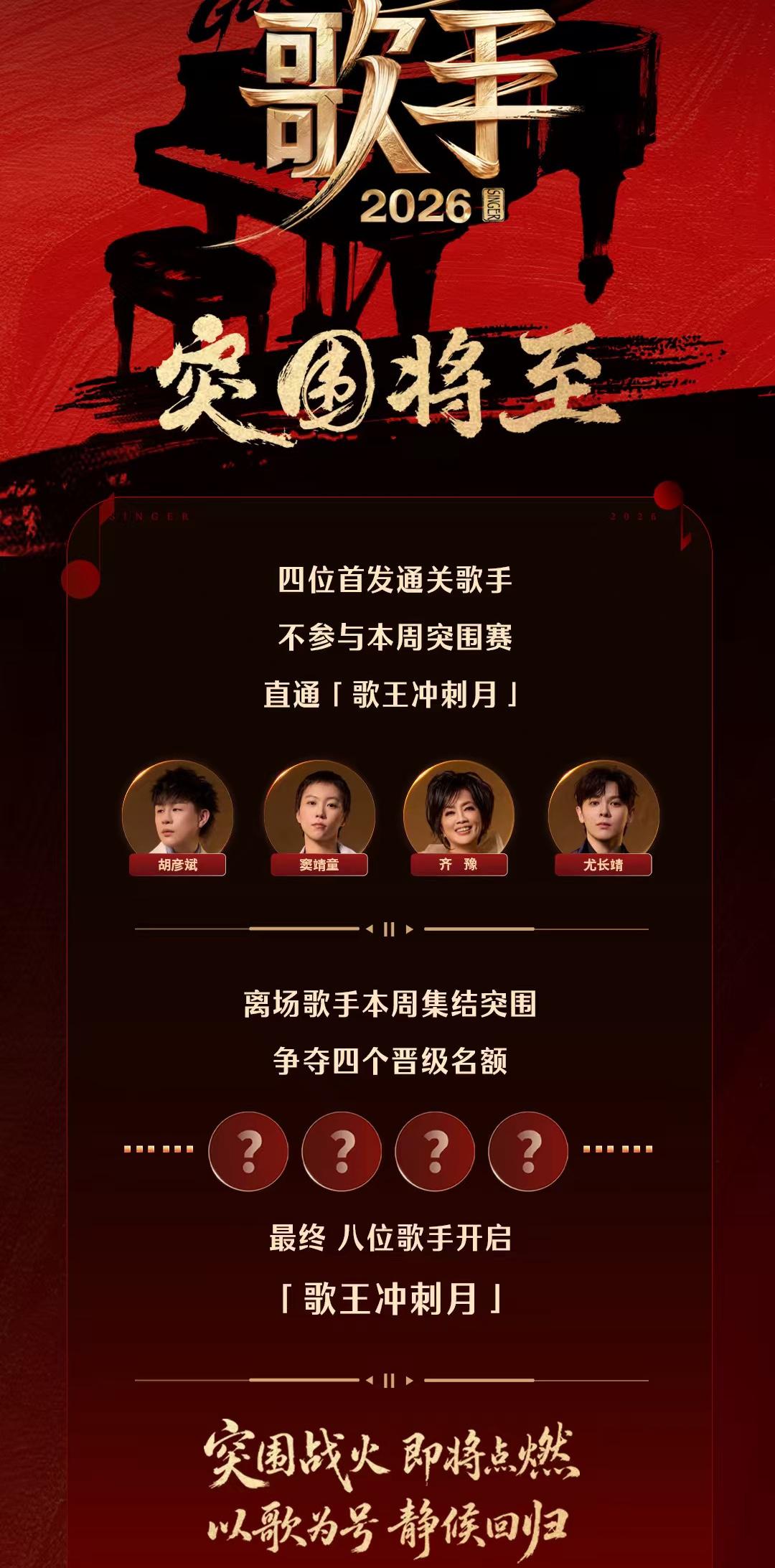 明天《歌手2026》突围赛，我的预测结果是：万妮达、刘惜君、艾略特三人，基本坐稳
