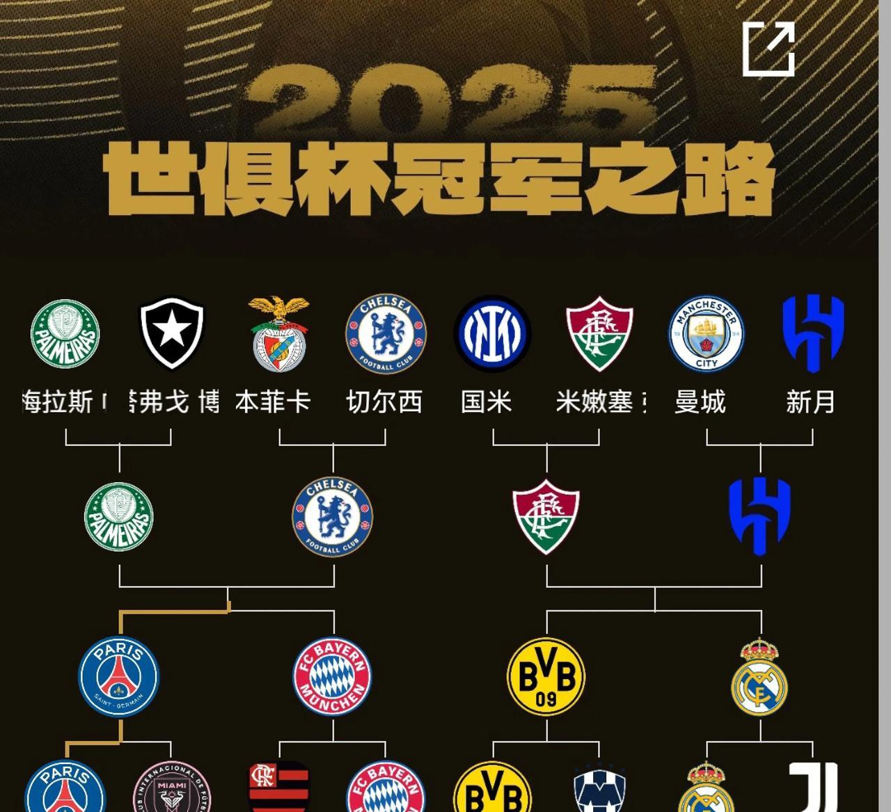 大事不妙，世俱杯上半区可能要乱，因凡蒂诺脸都青了。搞不好帕尔梅拉斯和利雅得新月会
