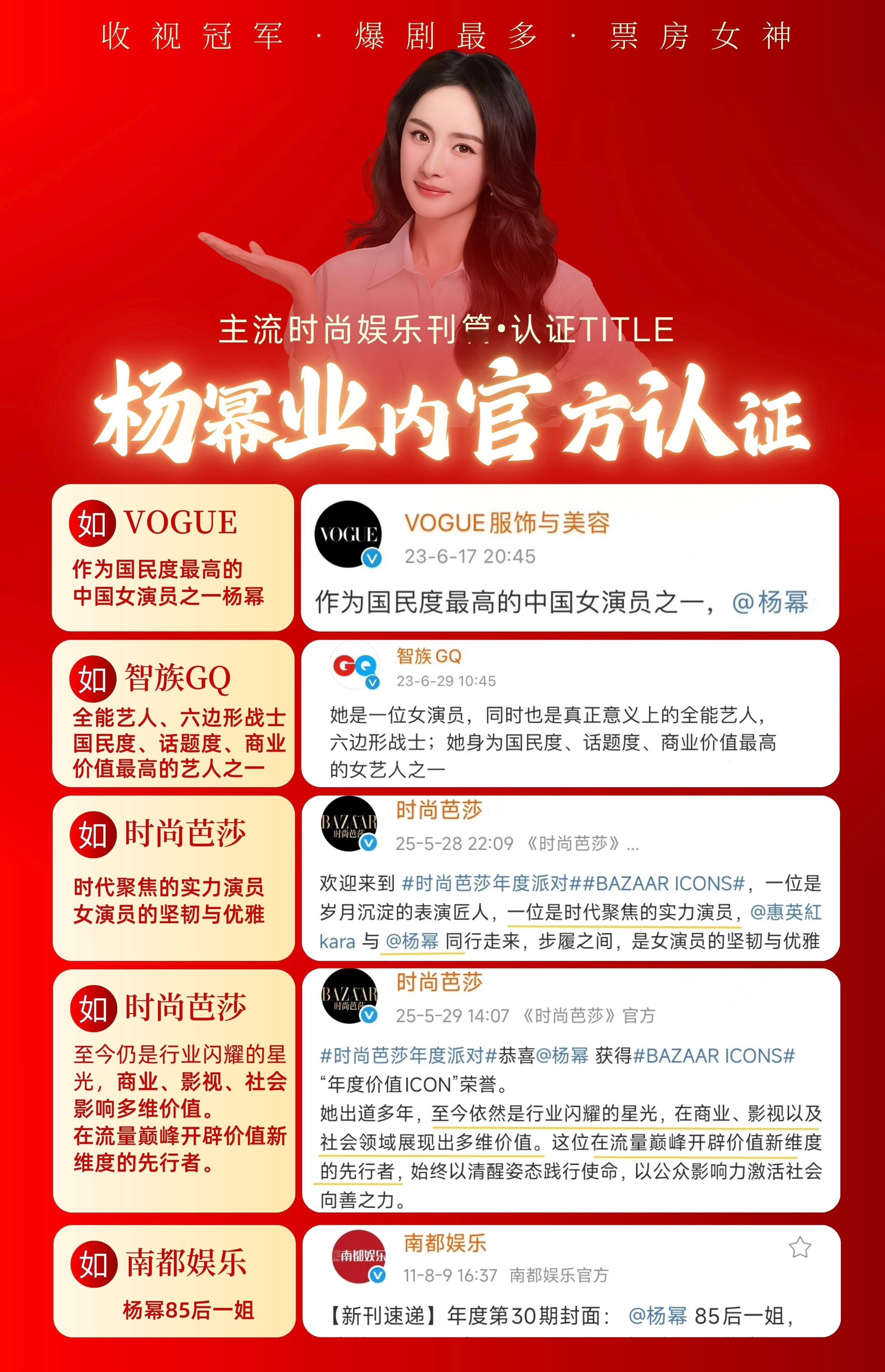 杨幂的咖位title是业内公认的，不是自己编的。vogue说杨幂：国民度最高的?