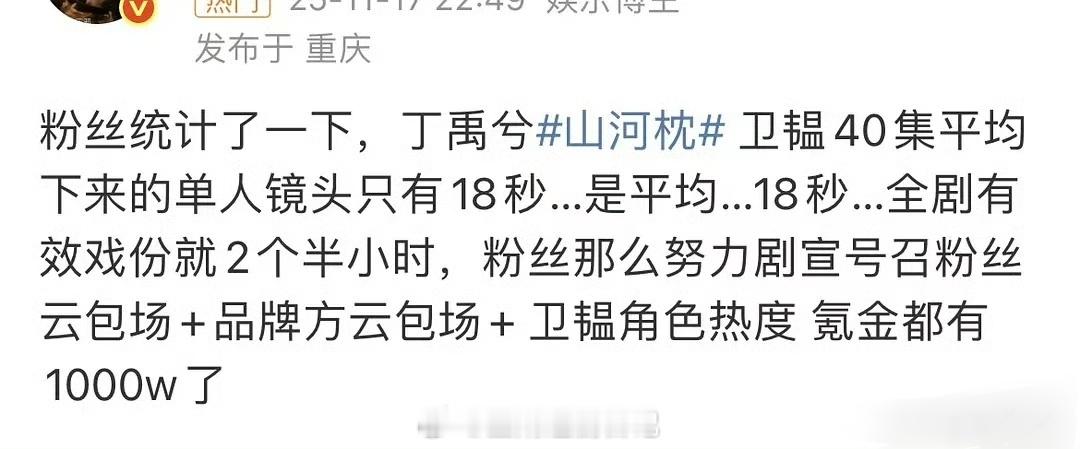 《山河枕》丁禹兮戏份拉表🈶真的假的？？单人镜头每集平均18秒