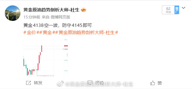 黄金4138空单遗憾止损刚去休息抽了根烟，让助理盯盘，刚回来和我说损掉了，人都傻