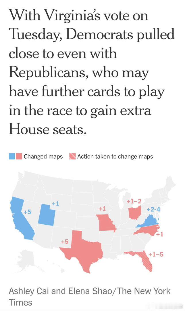 Virginia新选区图通过后，两党“改图”的效果，目前势均力敌、基本互消最大悬