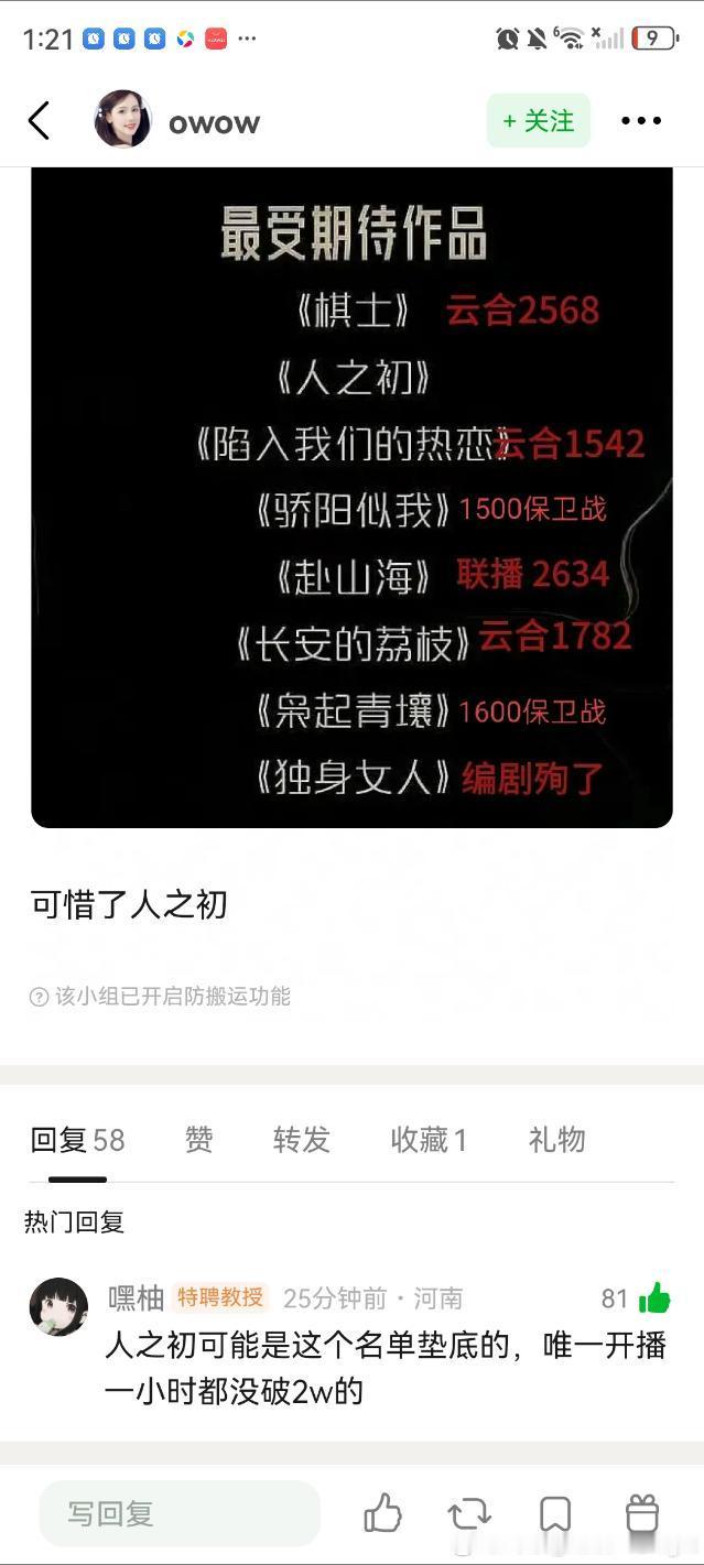 张若昀、马思纯、唐嫣主演的《人之初》刚开播就被db唱衰了？这张名单都被网友戏称为