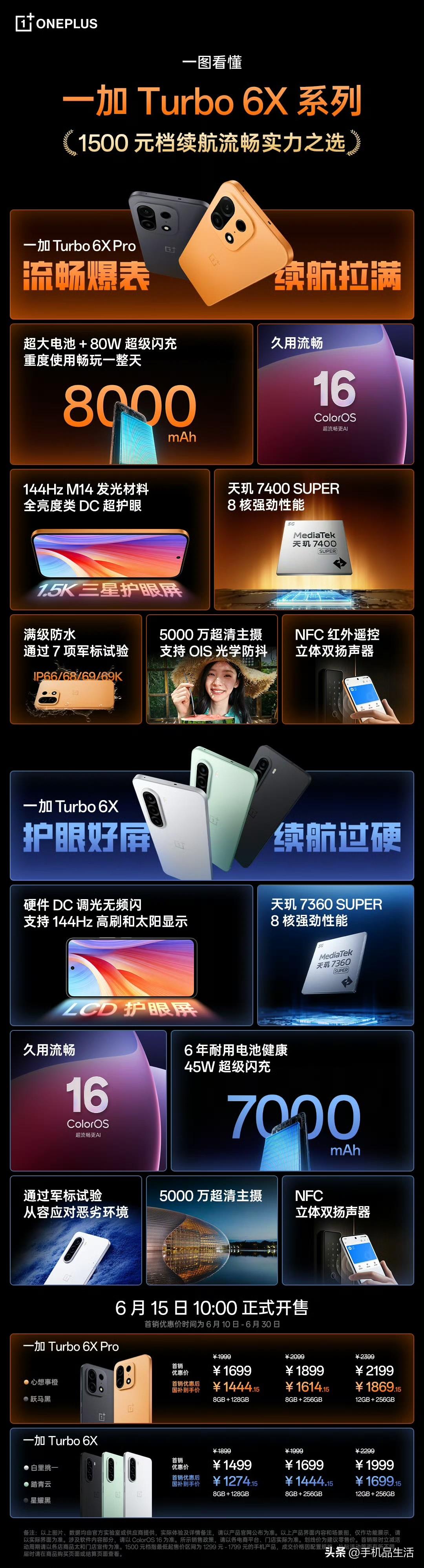 一加Turbo6X系列发布，具体价格如下：一加Turbo6X的8GB+1