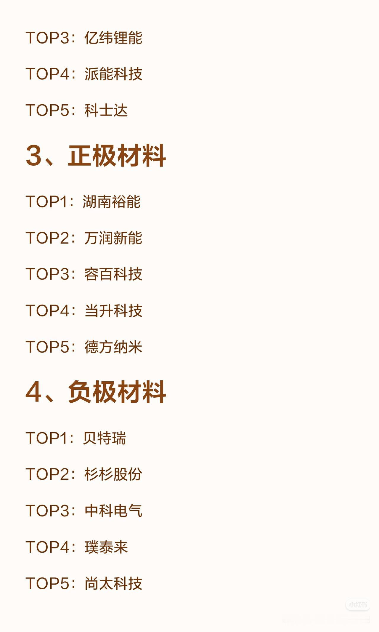 从“追牛股”到“找供应链”：电池10大细分龙头，才是普通人最稳的财富锚点巴