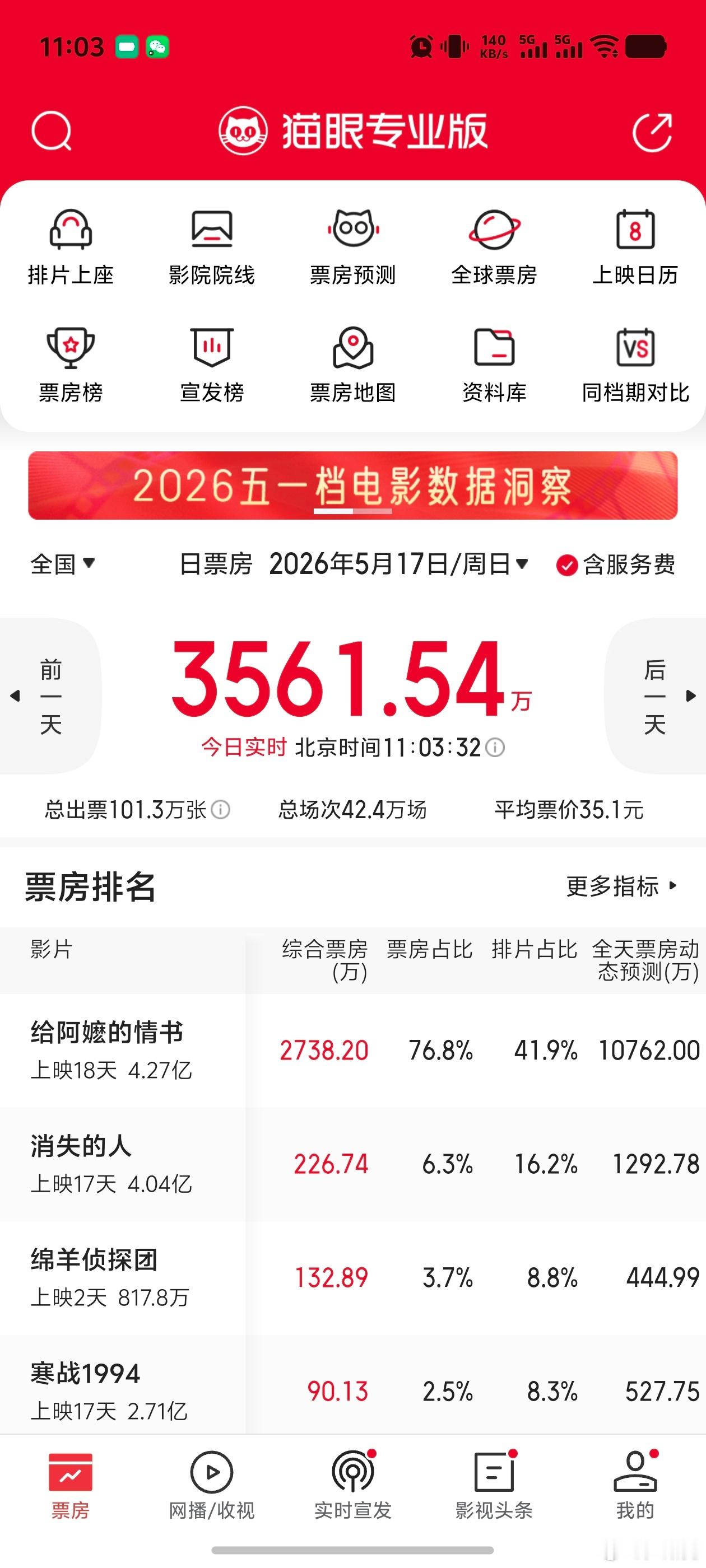 给阿嬷的情书南枝淑柔未公开片段这一段确实适合放在番外，放在电影正片里不太合适，会