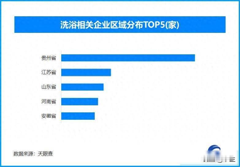 洗浴中心搞火锅浴，网友吵翻天，这生意能长久吗哈尔滨的一家洗浴中心最近火了起来