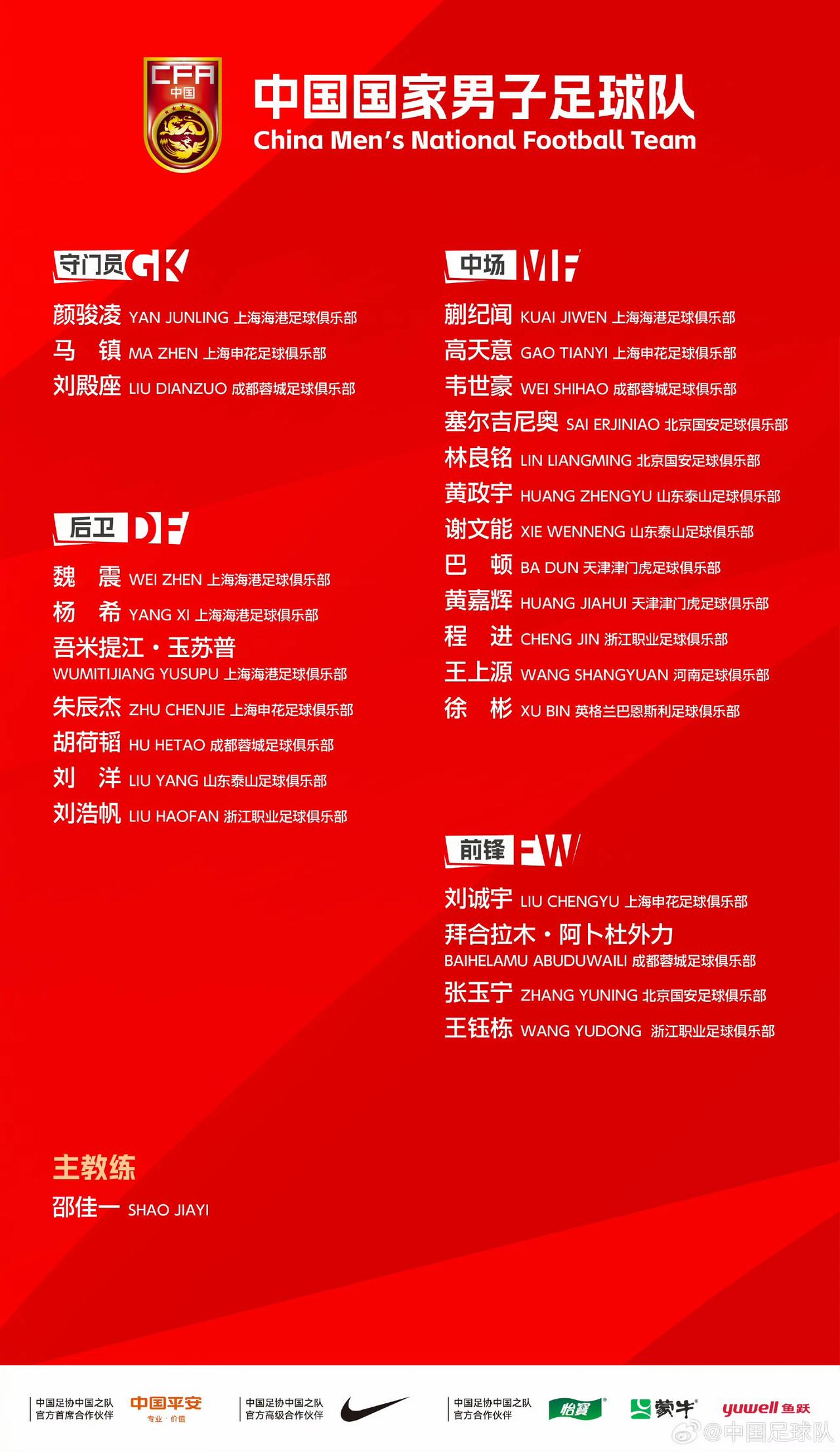 新一期国足大名单，门将李昊落选，马镇入选。泰山队三人没有高准翼！新一期国足集训