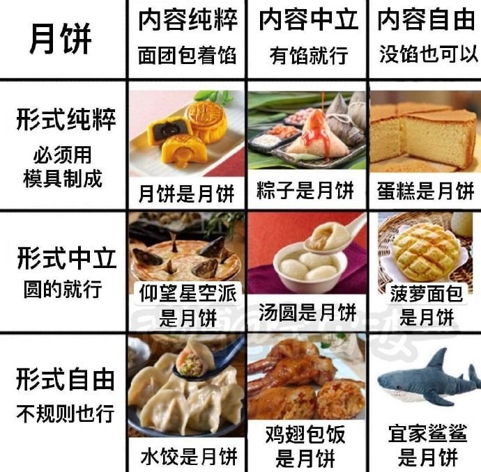 大家中秋快乐，请大家吃月饼​​​