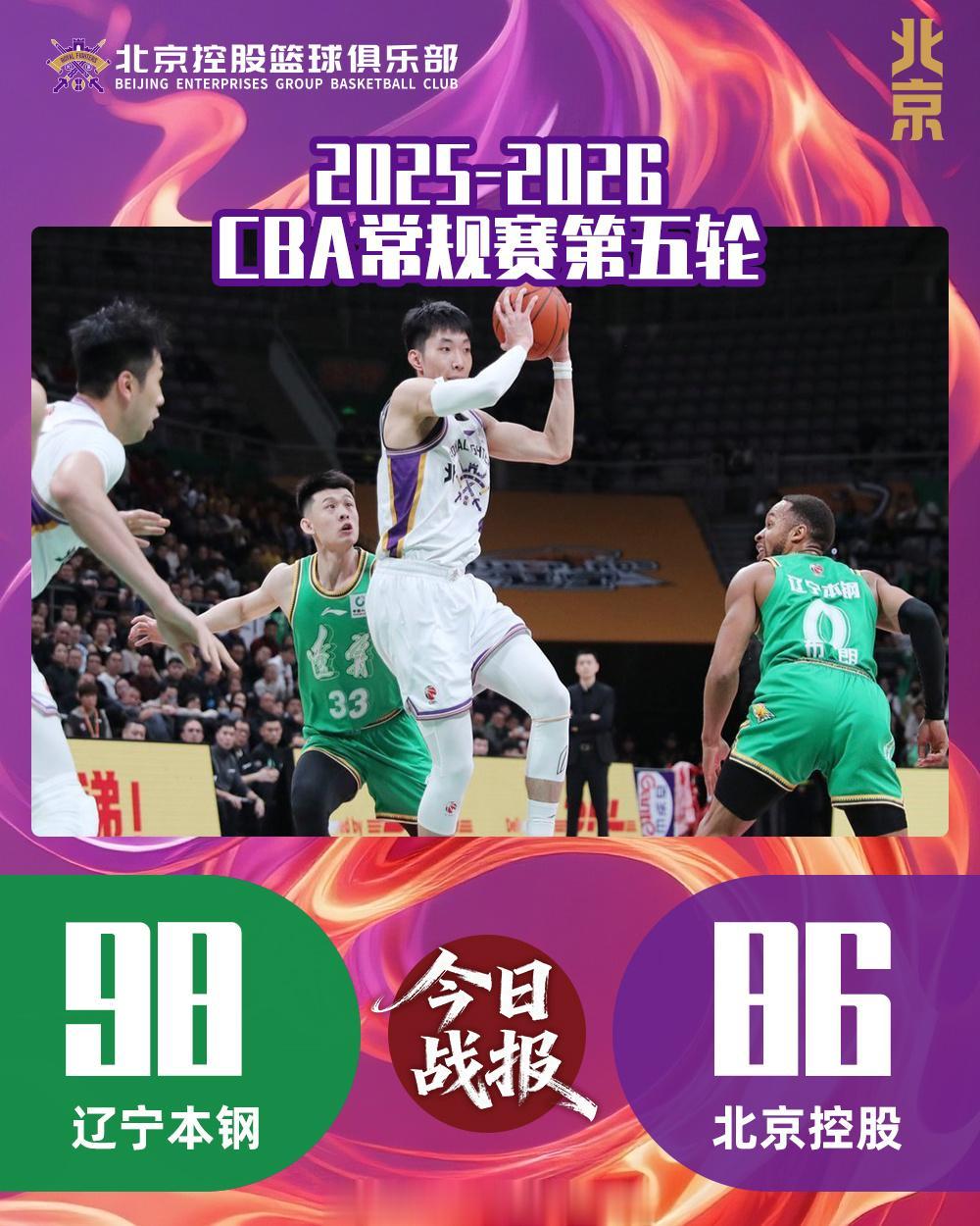 北控男篮社媒晒照回顾比赛: 球队客场86-98憾负辽宁