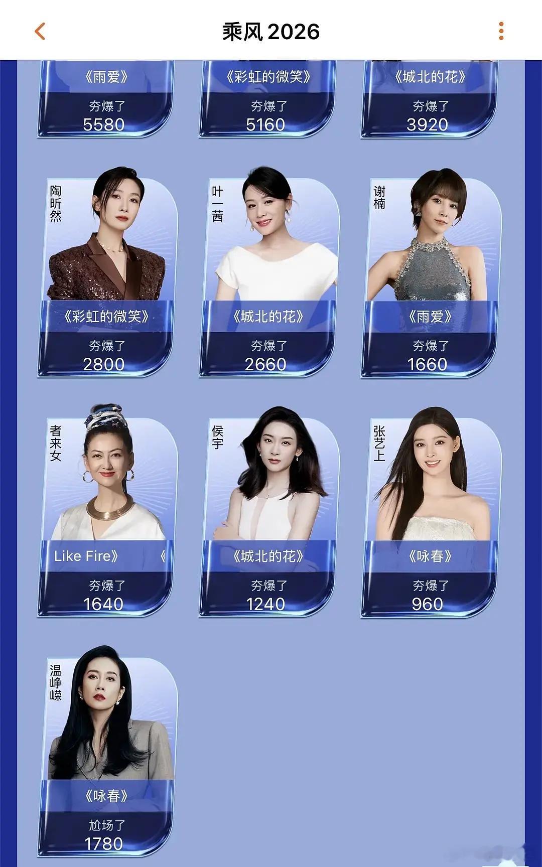 浪姐历史以来首次尬场了