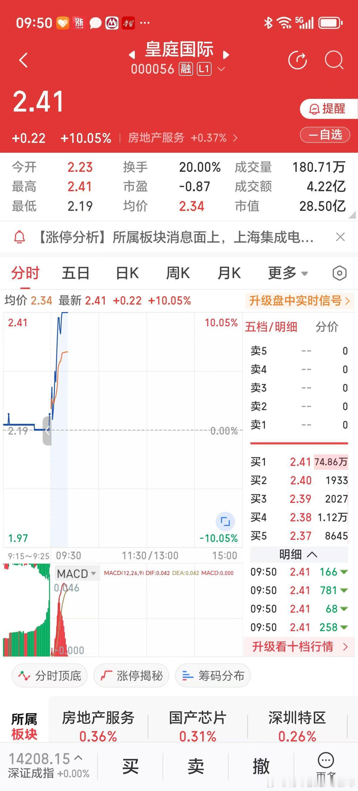 G2元首会见后又通话，美联储要换主席，降息将更容易，大盘再度攀上4100点，手中
