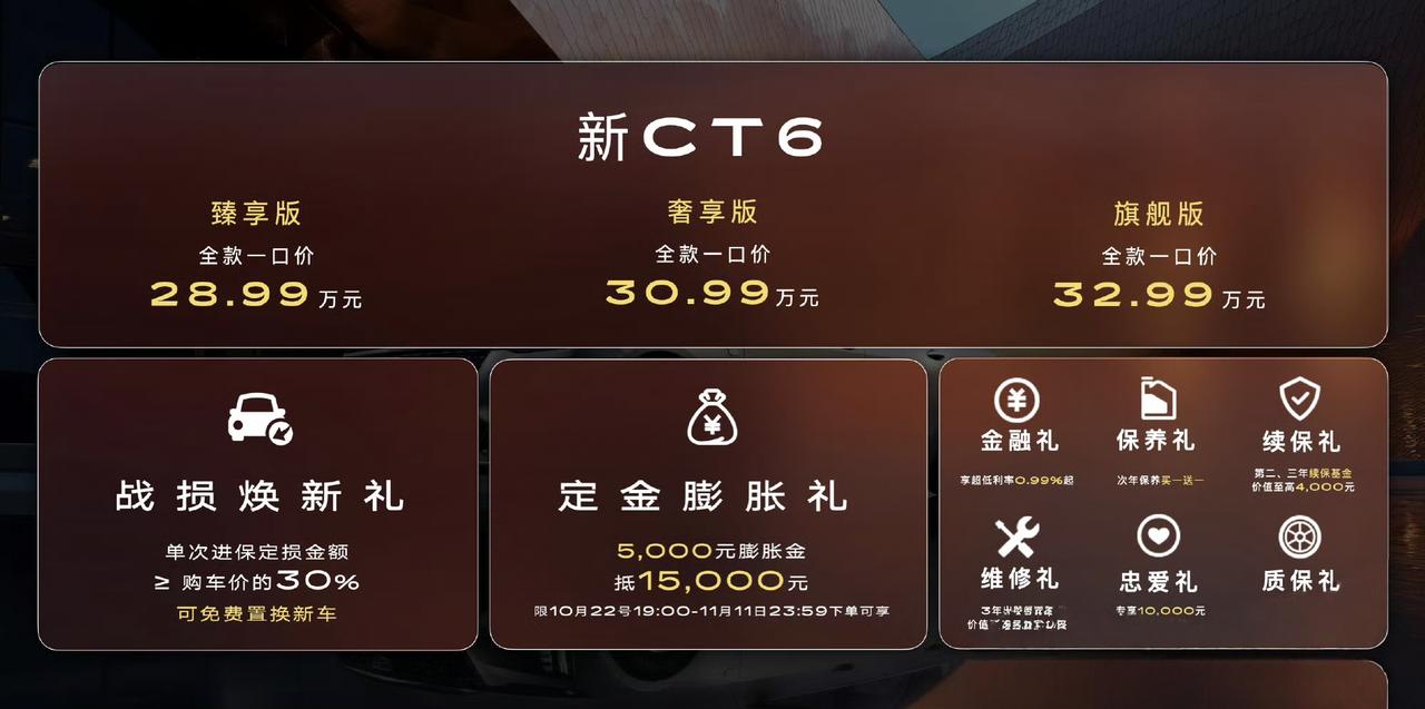 在颜值这一块，还得是凯迪拉克，图1真是惊艳到我了。新凯迪拉克CT6上市，全款一