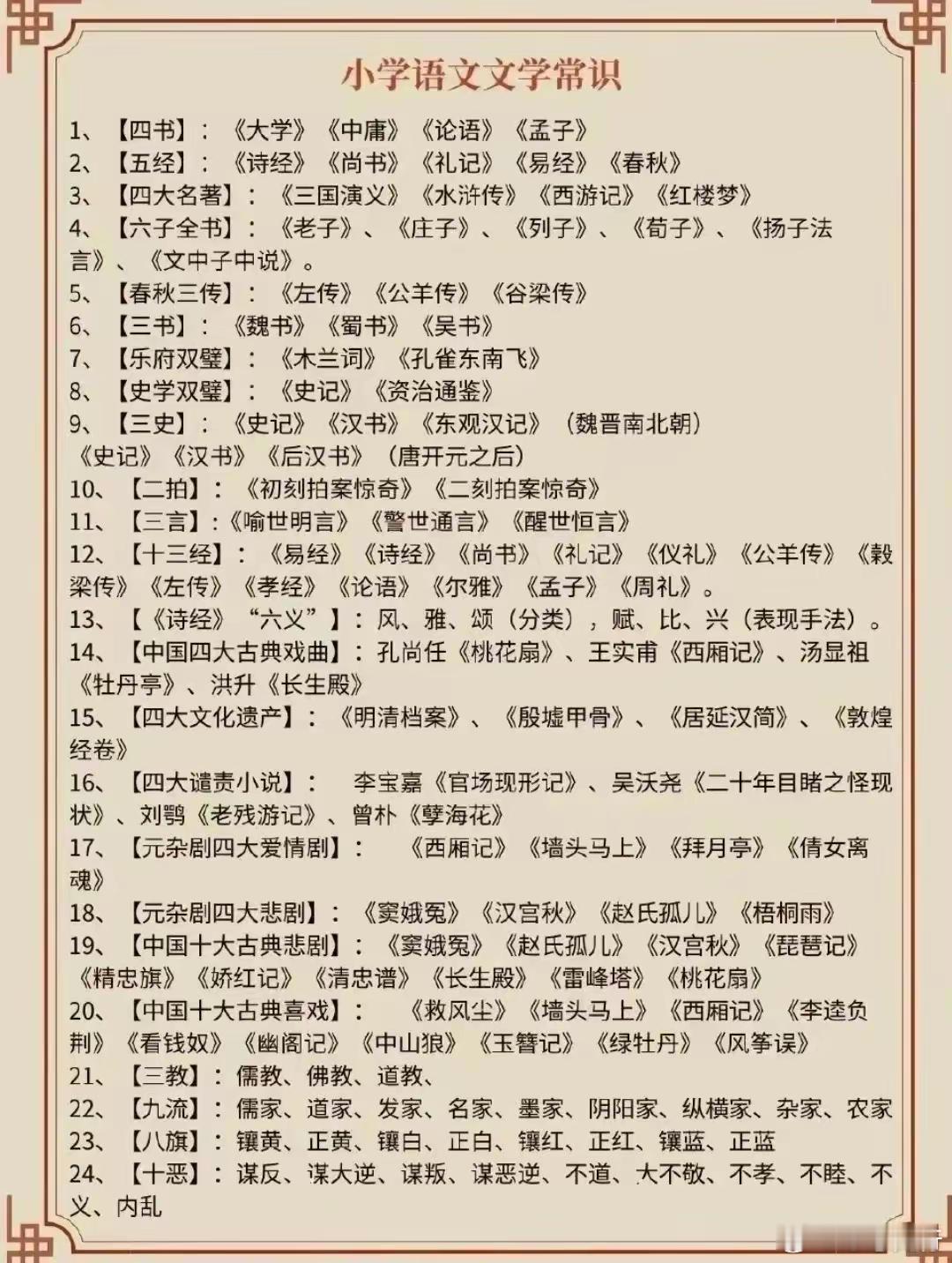 小学语文文学常识。有多少小学生都背下来了。能背下来的小学生比例就是中国未来的希望