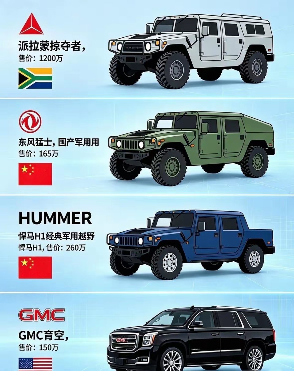 随便开哪台车，都可以放心的闯无人区了！​​​