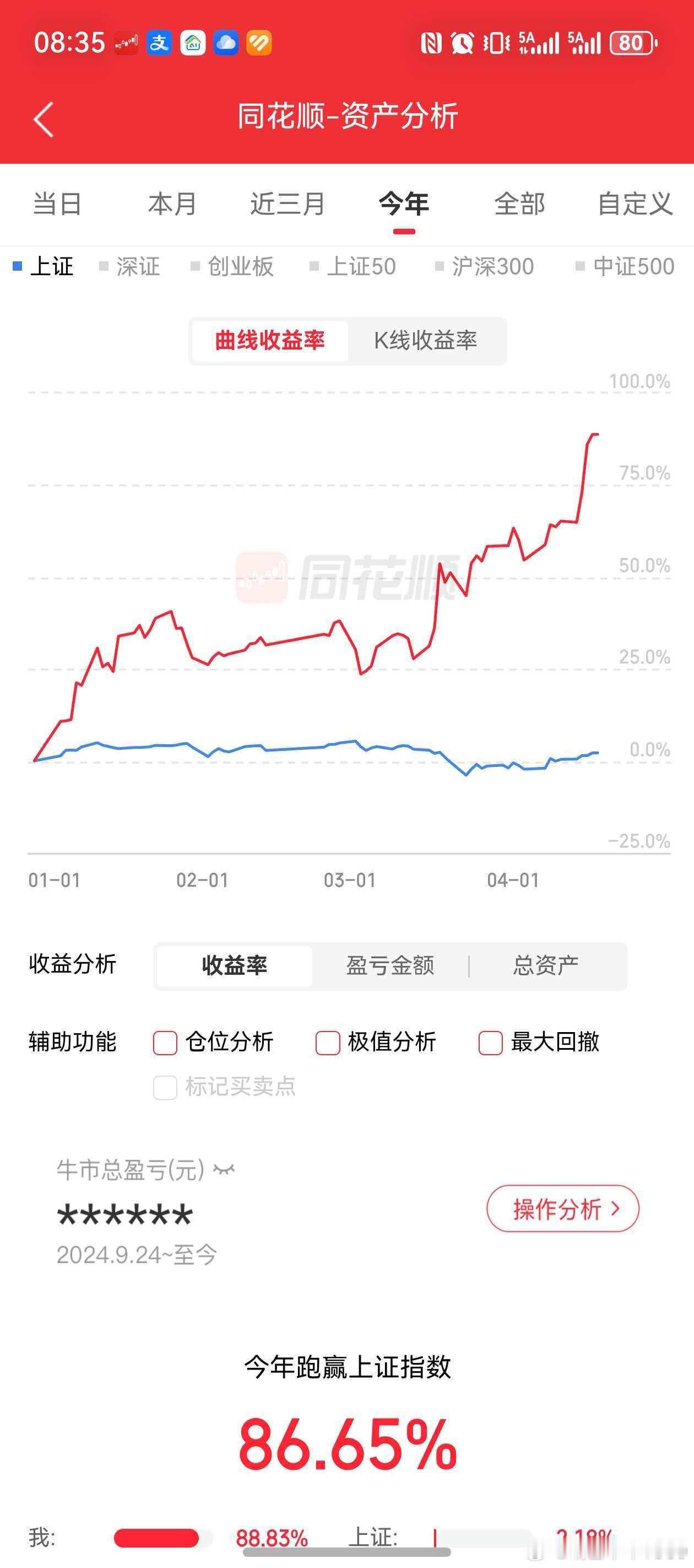 这是老鸭同事的帐户。该死的，在群里潜水，一声不吭。老鸭打算向同事学习，开始闭嘴。