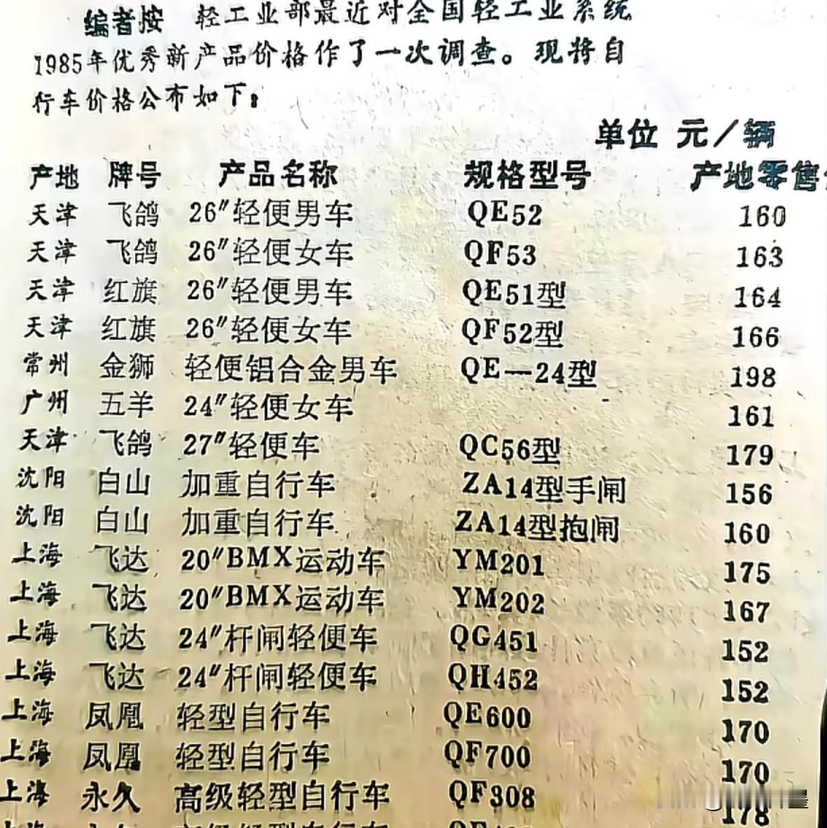 这就是41年前的自行车价格：那时候的干部、工人一个月工资是多少钱？攒几个月的工资