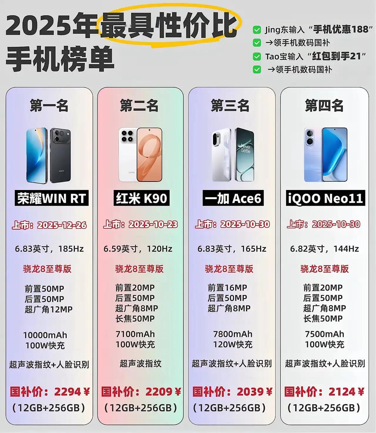 📱2k+性价比王者！荣耀WINRT闭眼冲！骁龙8至尊版芯片+主动散热风扇，