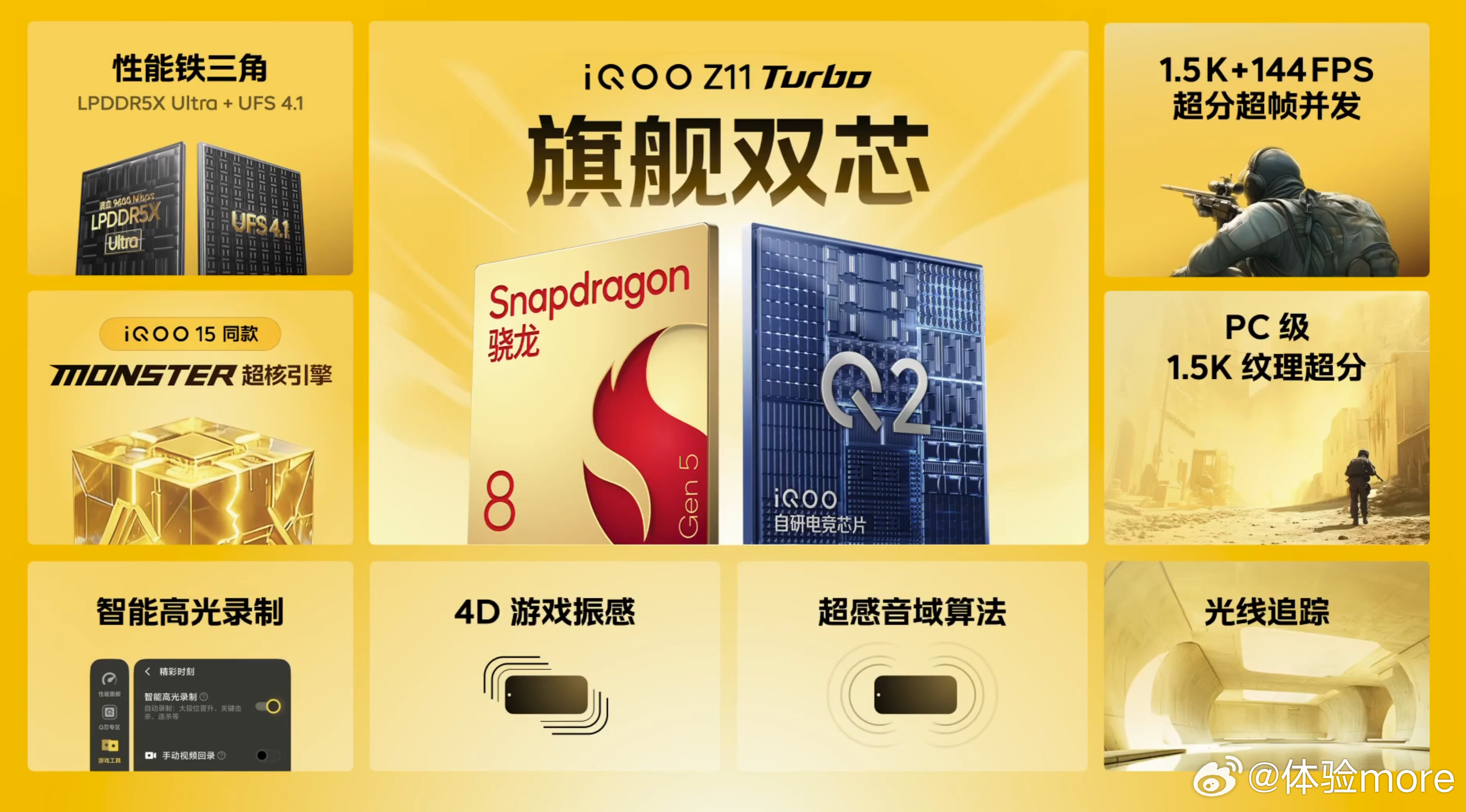 iQOOZ11Turbo性能规格：骁龙8Gen5+自研电竞芯片Q2，LP